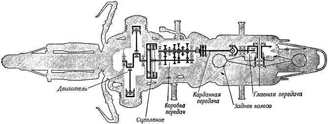 Книга юного мотоциклиста i_069.jpg