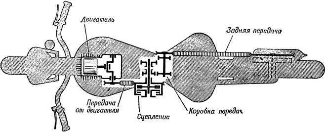 Книга юного мотоциклиста i_070.jpg