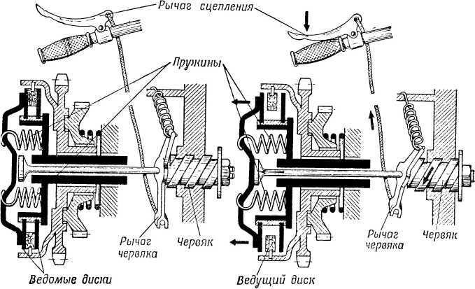 Книга юного мотоциклиста i_071.jpg