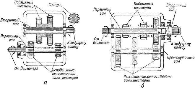 Книга юного мотоциклиста i_073.jpg