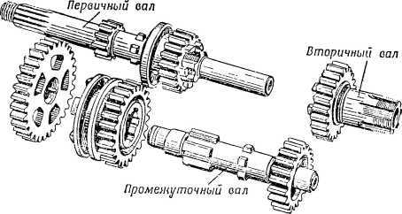 Книга юного мотоциклиста i_075.jpg