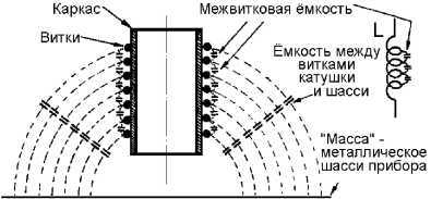 Справочник радиолюбителя
 i_018.jpg