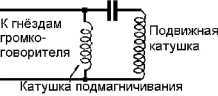 Справочник радиолюбителя
 i_062.jpg