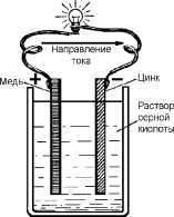 Справочник радиолюбителя
 i_075.jpg