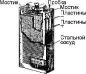 Справочник радиолюбителя
 i_079.jpg