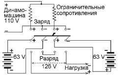 Справочник радиолюбителя
 i_080.jpg