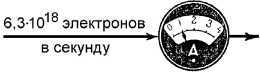 Справочник радиолюбителя
 i_097.jpg