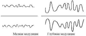 Справочник радиолюбителя
 i_104.jpg