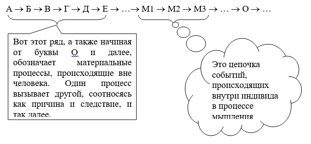 Мистер Эго. Как жить в обществе и быть свободным от общества? _6.jpg