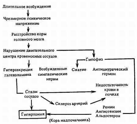 Китайская цигун-терапия _21.jpg