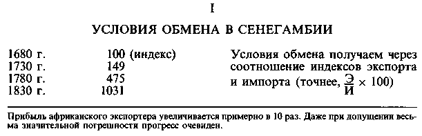 Время мира image138.png