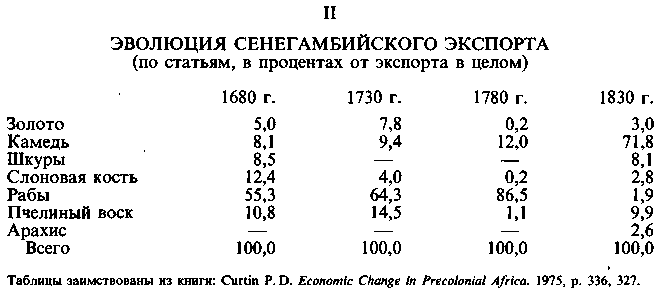 Время мира image139.png