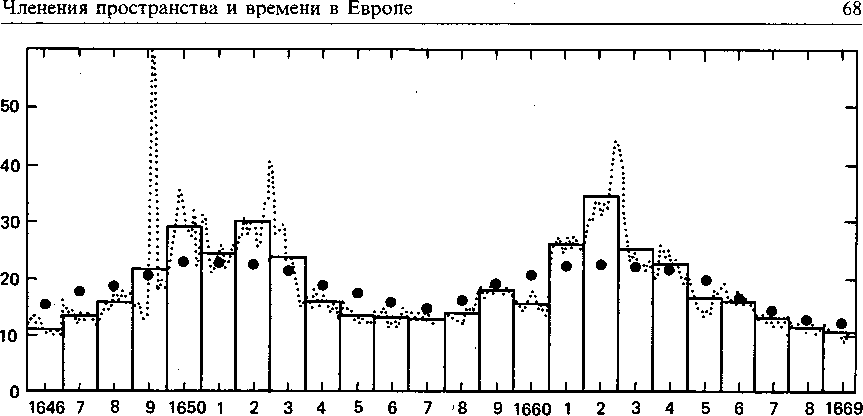 Время мира image21.png