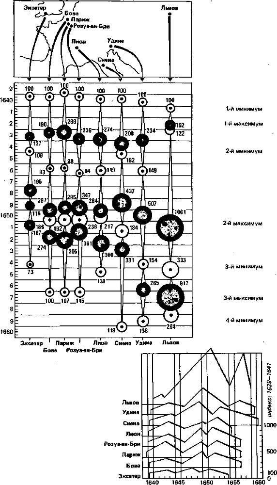 Время мира image22.png