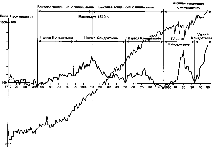 Время мира image23.png