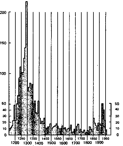 Время мира image26.png