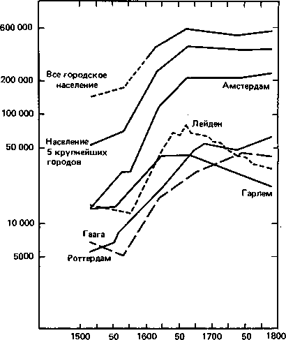 Время мира image56.png