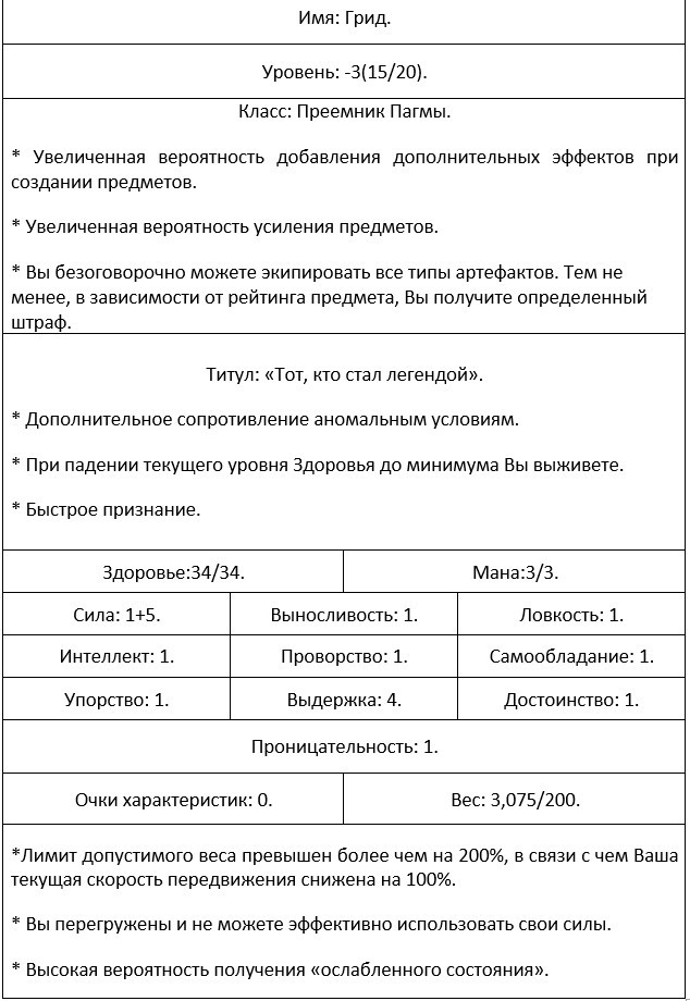 Во всеоружии. Книга 1 _55.jpg