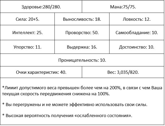 Во всеоружии. Книга 1 _62.jpg