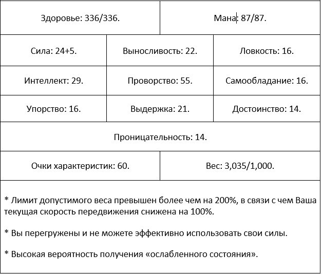 Во всеоружии. Книга 1 _78.jpg