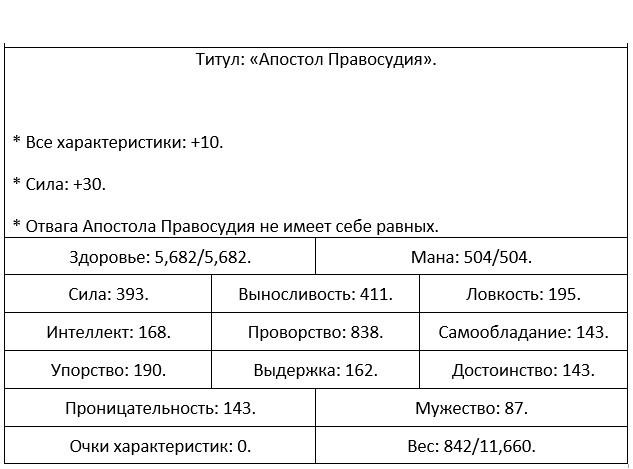 Во всеоружии. Книга 3 _46.jpg