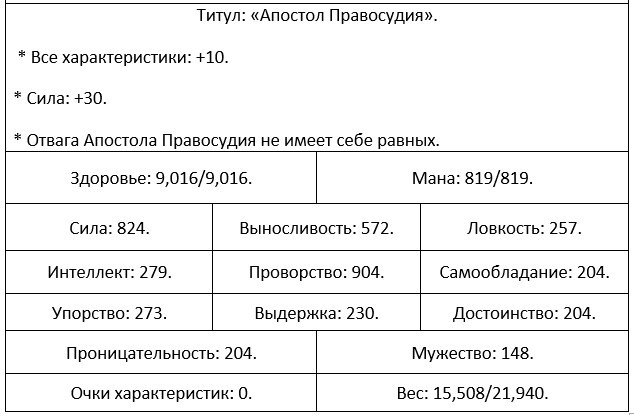 Во всеоружии. Книга 5 _32.jpg