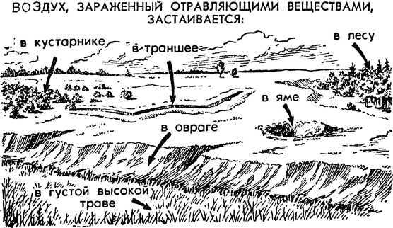 Как действовать в условиях применения ядерного, химического и бактериологического оружия
(Пособие солдату и матросу) i_015.jpg