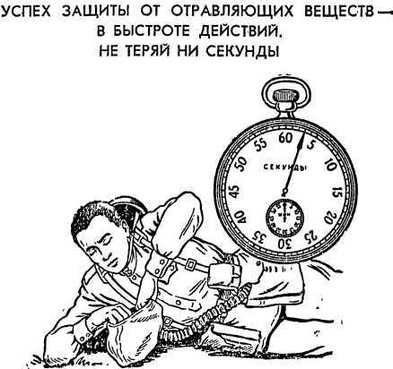 Как действовать в условиях применения ядерного, химического и бактериологического оружия
(Пособие солдату и матросу) i_016.jpg