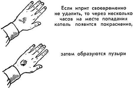 Кожно нарывные. Кожно нарывные отравляющие вещества. Охв кожно-нервного действия.