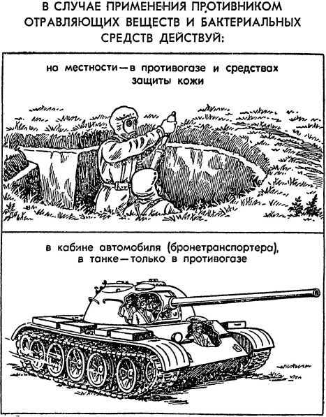 Как действовать в условиях применения ядерного, химического и бактериологического оружия
(Пособие солдату и матросу) i_033.jpg