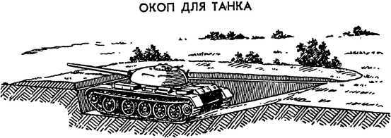 Как действовать в условиях применения ядерного, химического и бактериологического оружия
(Пособие солдату и матросу) i_058.jpg