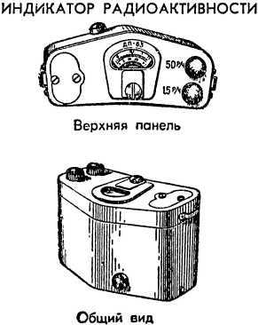 Как действовать в условиях применения ядерного, химического и бактериологического оружия
(Пособие солдату и матросу) i_060.jpg