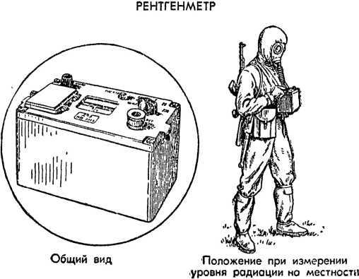 Как действовать в условиях применения ядерного, химического и бактериологического оружия
(Пособие солдату и матросу) i_061.jpg