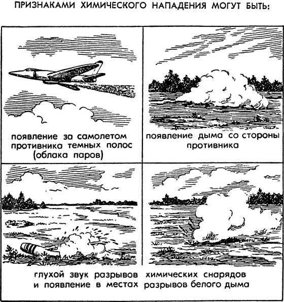 Как действовать в условиях применения ядерного, химического и бактериологического оружия
(Пособие солдату и матросу) i_064.jpg