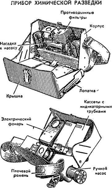 Как действовать в условиях применения ядерного, химического и бактериологического оружия
(Пособие солдату и матросу) i_065.jpg