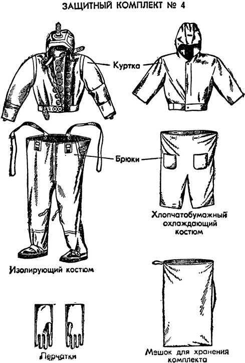 Как действовать в условиях применения ядерного, химического и бактериологического оружия
(Пособие солдату и матросу) i_079.jpg