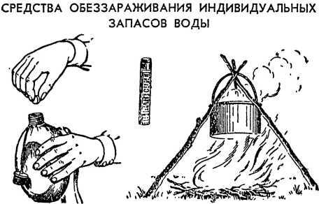 Как действовать в условиях применения ядерного, химического и бактериологического оружия
(Пособие солдату и матросу) i_085.jpg