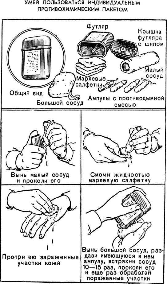 Как действовать в условиях применения ядерного, химического и бактериологического оружия
(Пособие солдату и матросу) i_089.jpg