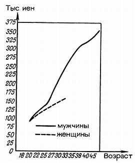 Изощренный механизм эксплуатации _11.jpg