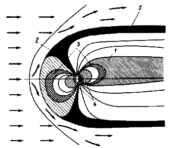 Озонные дыры и гибель человечества? i_055.png