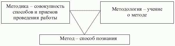 Экскурсоведение. Учебник i_001.png