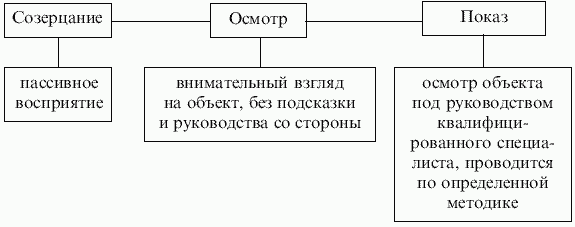 Экскурсоведение. Учебник i_006.png