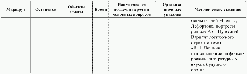 Экскурсоведение. Учебник i_024.png