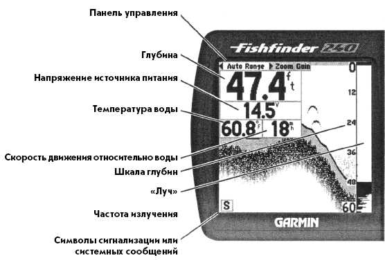 Эхолоты и GPS навигаторы i_010.jpg