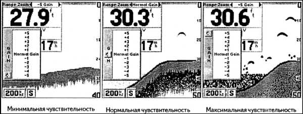 Эхолоты и GPS навигаторы i_013.jpg