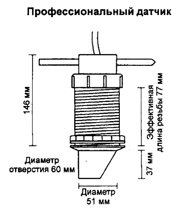 Эхолоты и GPS навигаторы i_043.png