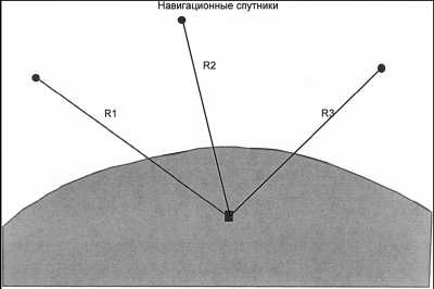 Эхолоты и GPS навигаторы i_045.jpg