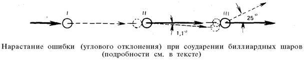 О ловкости и ее развитии any2fbimgloader29.jpeg