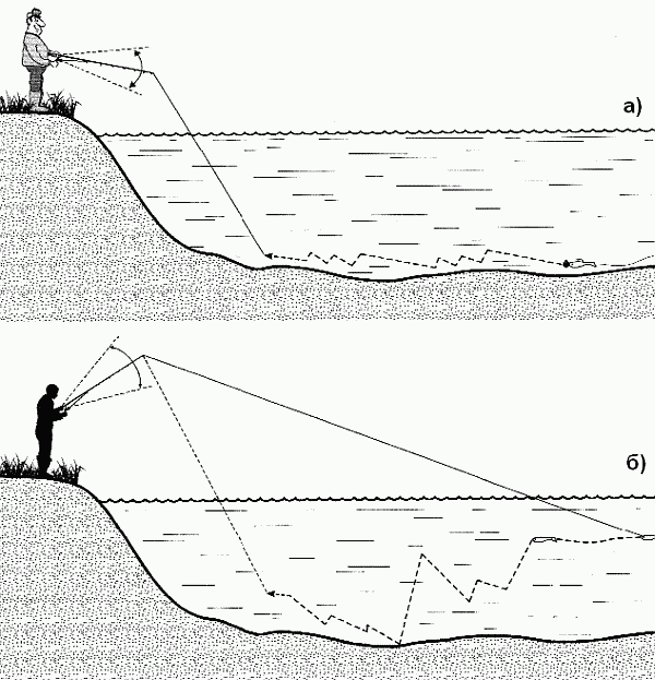 Как правильно ловить рыбу спиннингом i_069.png