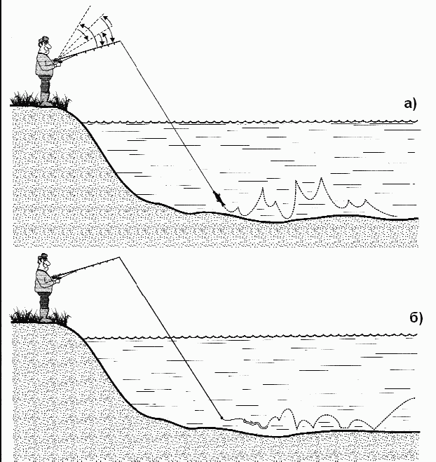 Как правильно ловить рыбу спиннингом i_070.png